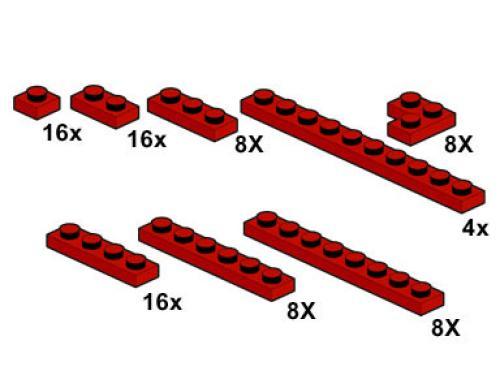 Red Plates