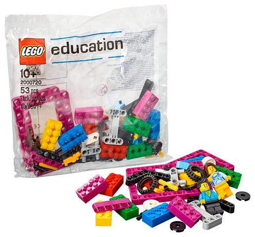 Workshop Kit