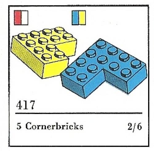 Cornerbricks (System)
