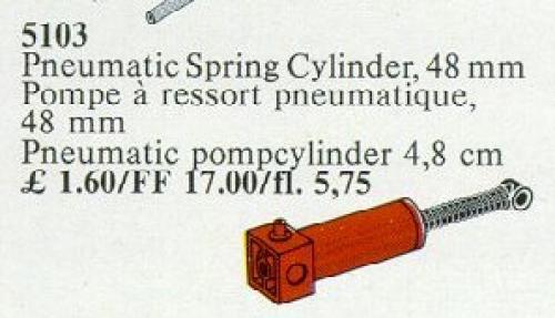 Pneumatic Spring Cylinder 48 mm Red