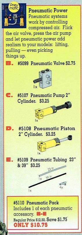 Cross Axles, Nuts