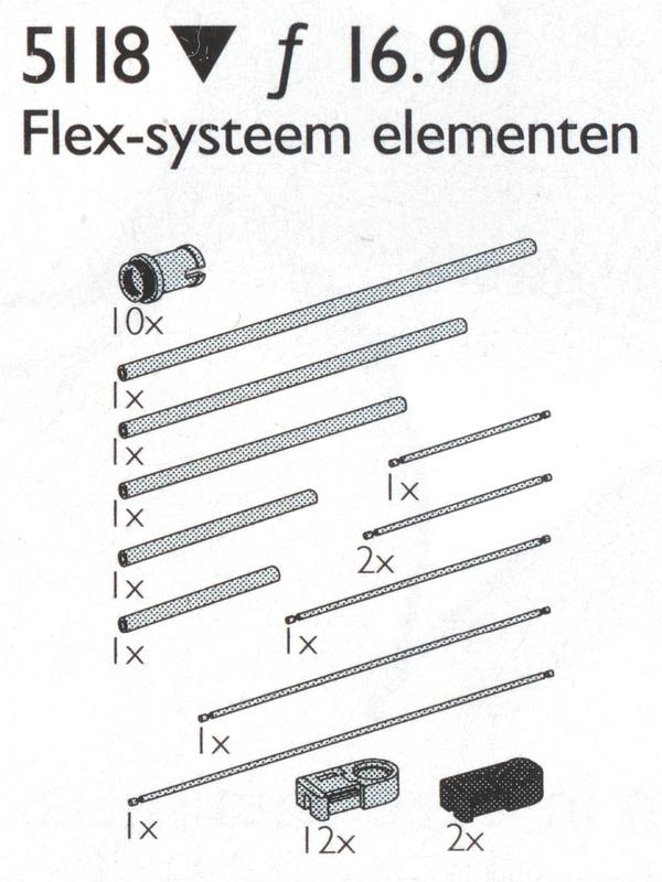 Flex System Elements