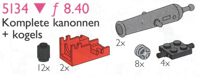 Pirate Cannons with Wheels