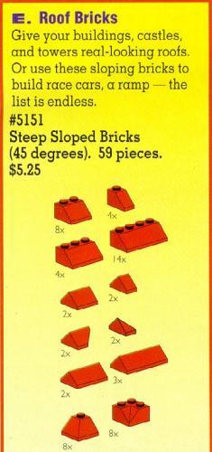 Roof Bricks Steep 45 Degrees Red