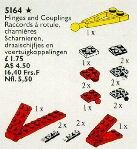 Hinges, Turntables and Couplings