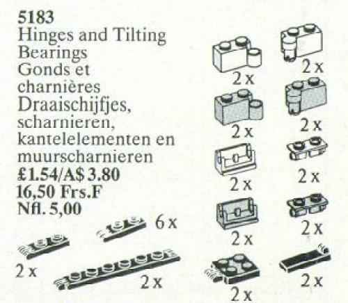 Hinges and Tilting Bearings