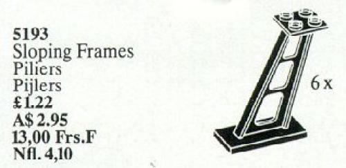 Sloping Frames