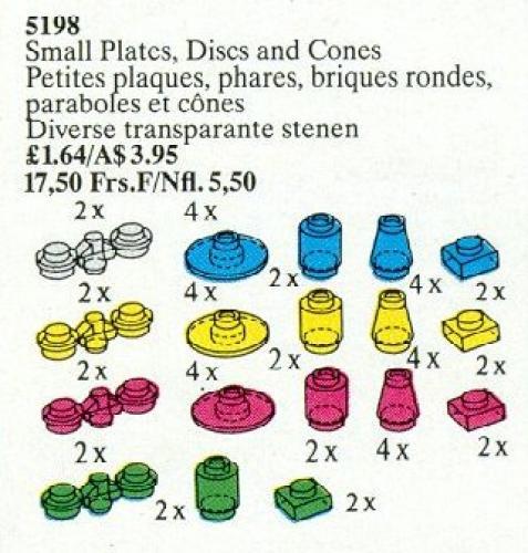 Small Plates, Disks and Cones
