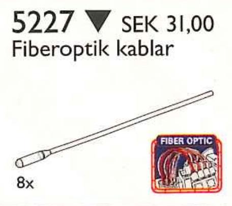Fibre Optic Cables