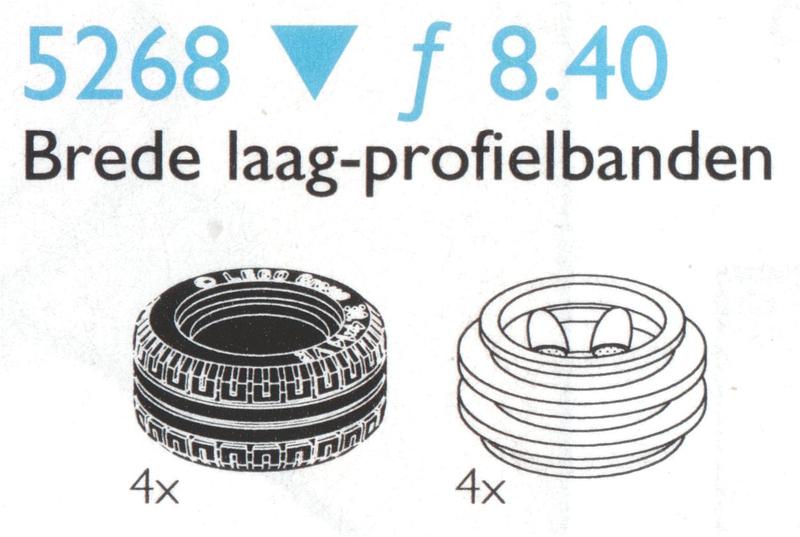 Small Low Profile Tyres