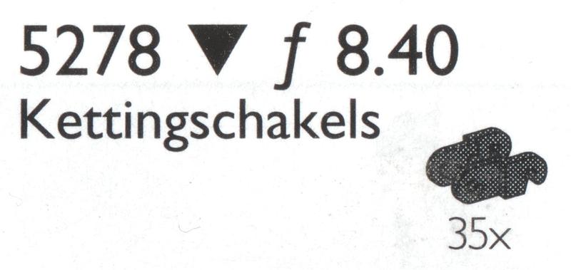 Chain Links