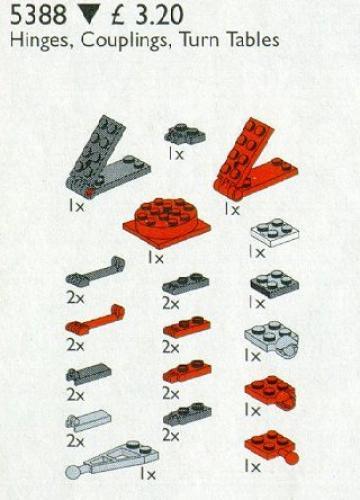 Hinges, Couplings, Turn Tables