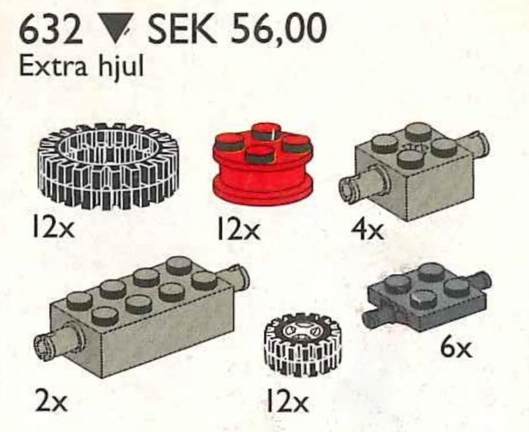 Wheels and Tyres