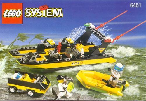 River Response