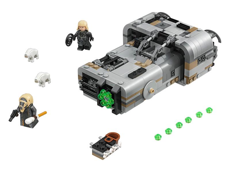 Moloch's Landspeeder