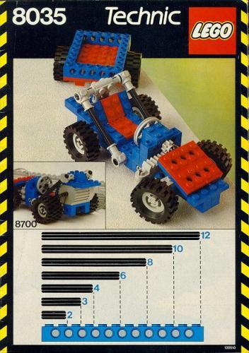 Universal Set