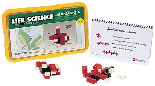 Photosynthesis Student Set