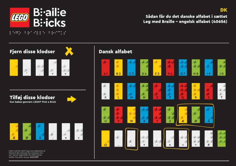 Braille - Danish Alphabet