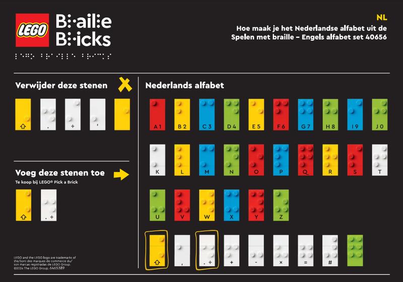 Braille - Dutch Alphabet